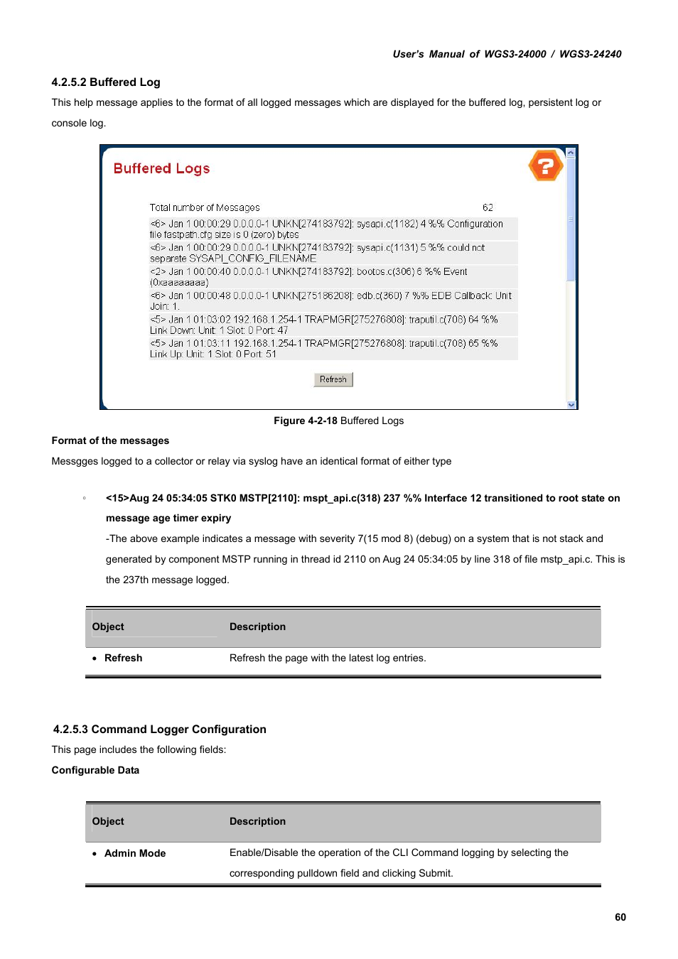 PLANET WGS3-24240 User Manual | Page 60 / 570