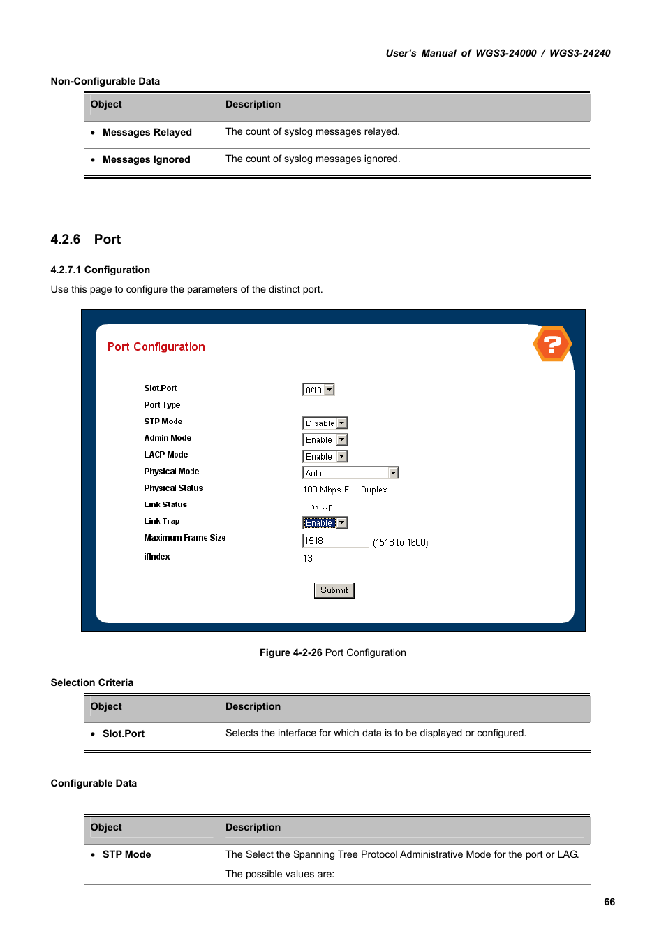 6 port | PLANET WGS3-24240 User Manual | Page 66 / 570