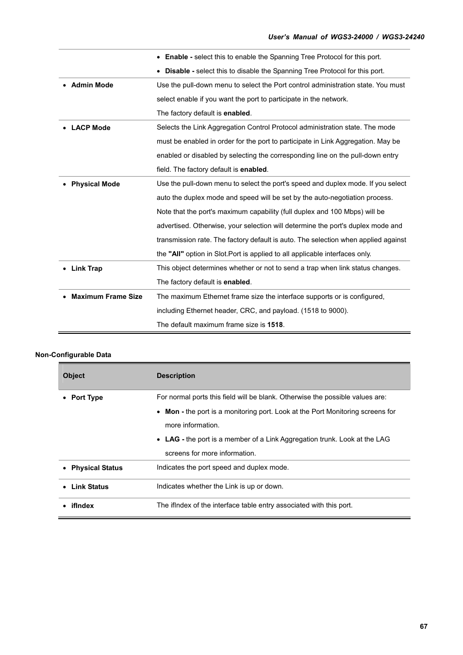 PLANET WGS3-24240 User Manual | Page 67 / 570
