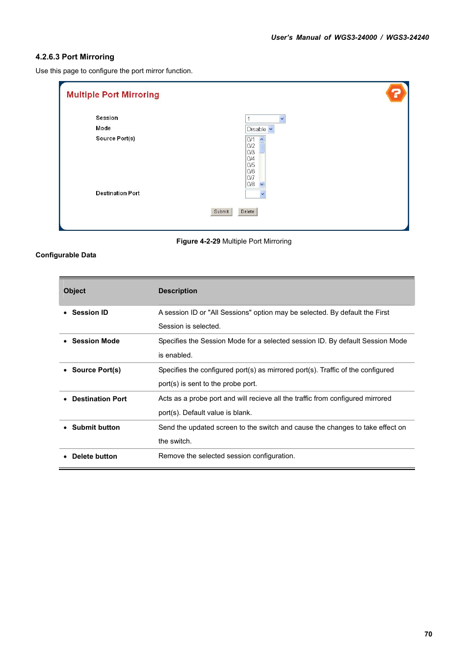 PLANET WGS3-24240 User Manual | Page 70 / 570