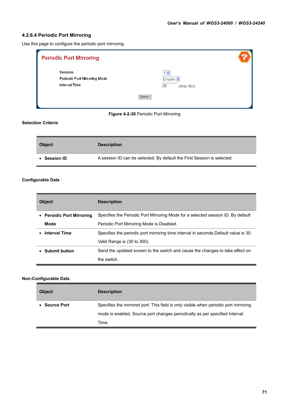 PLANET WGS3-24240 User Manual | Page 71 / 570