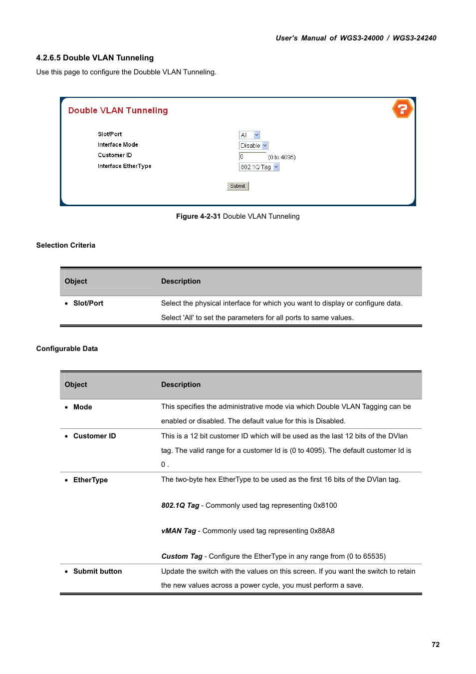 PLANET WGS3-24240 User Manual | Page 72 / 570