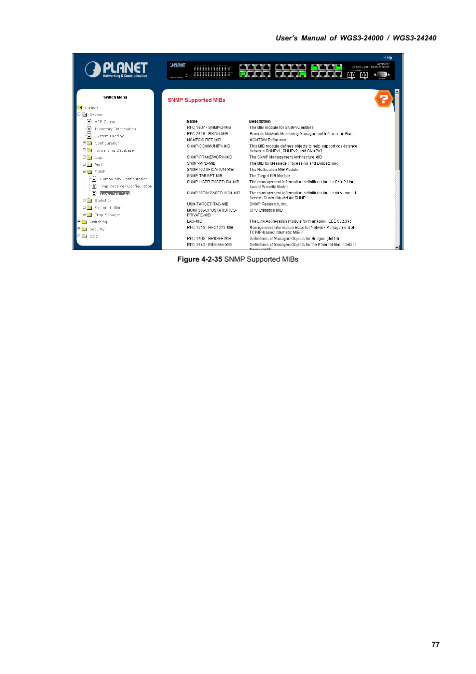 PLANET WGS3-24240 User Manual | Page 77 / 570