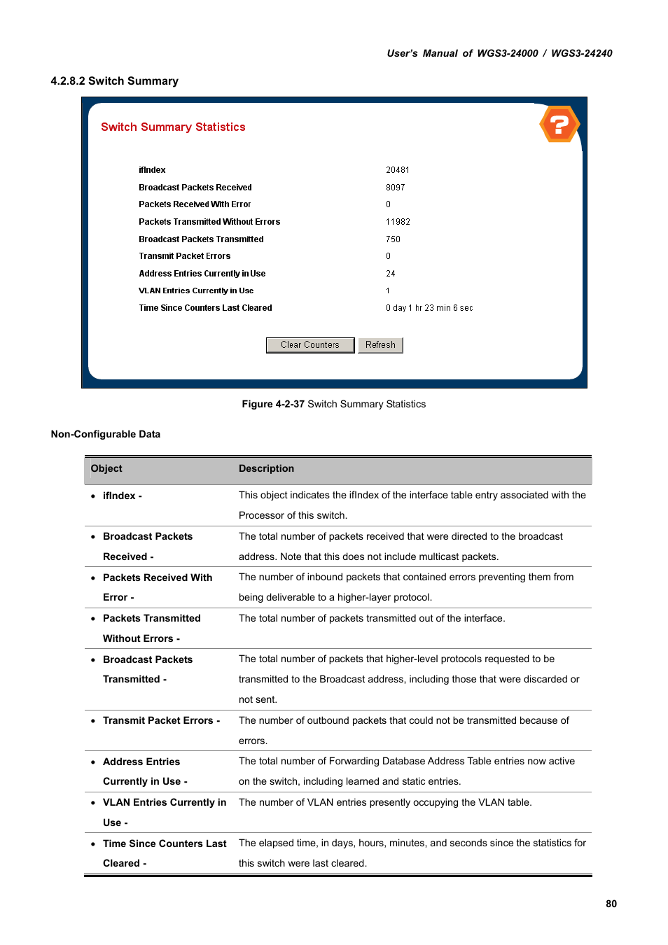 PLANET WGS3-24240 User Manual | Page 80 / 570