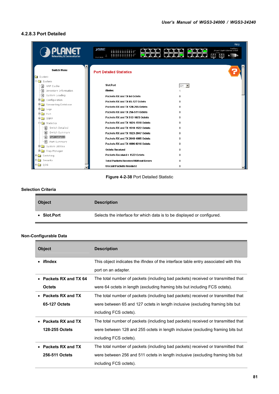 PLANET WGS3-24240 User Manual | Page 81 / 570