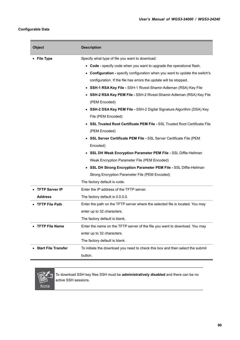 PLANET WGS3-24240 User Manual | Page 90 / 570