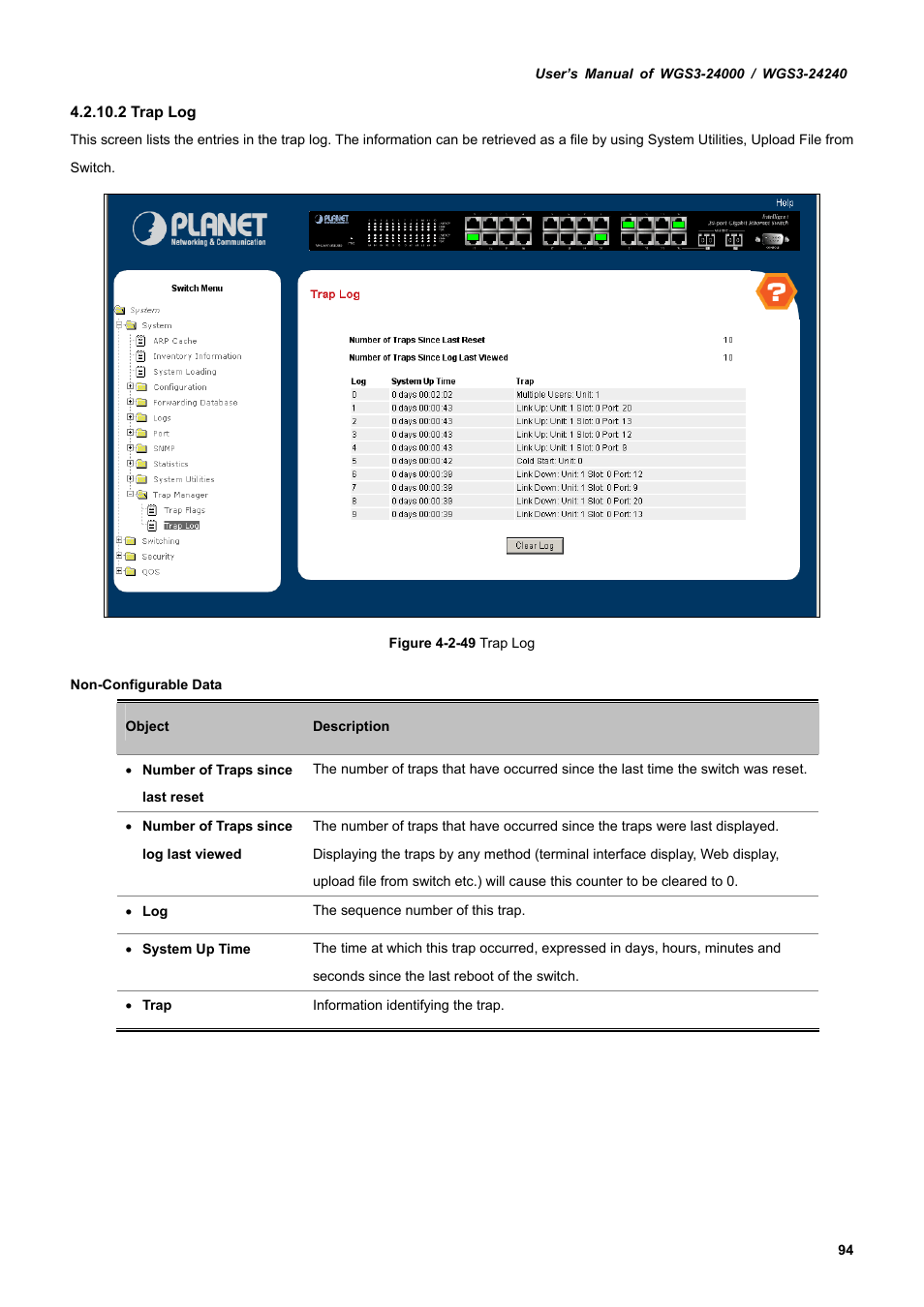 PLANET WGS3-24240 User Manual | Page 94 / 570