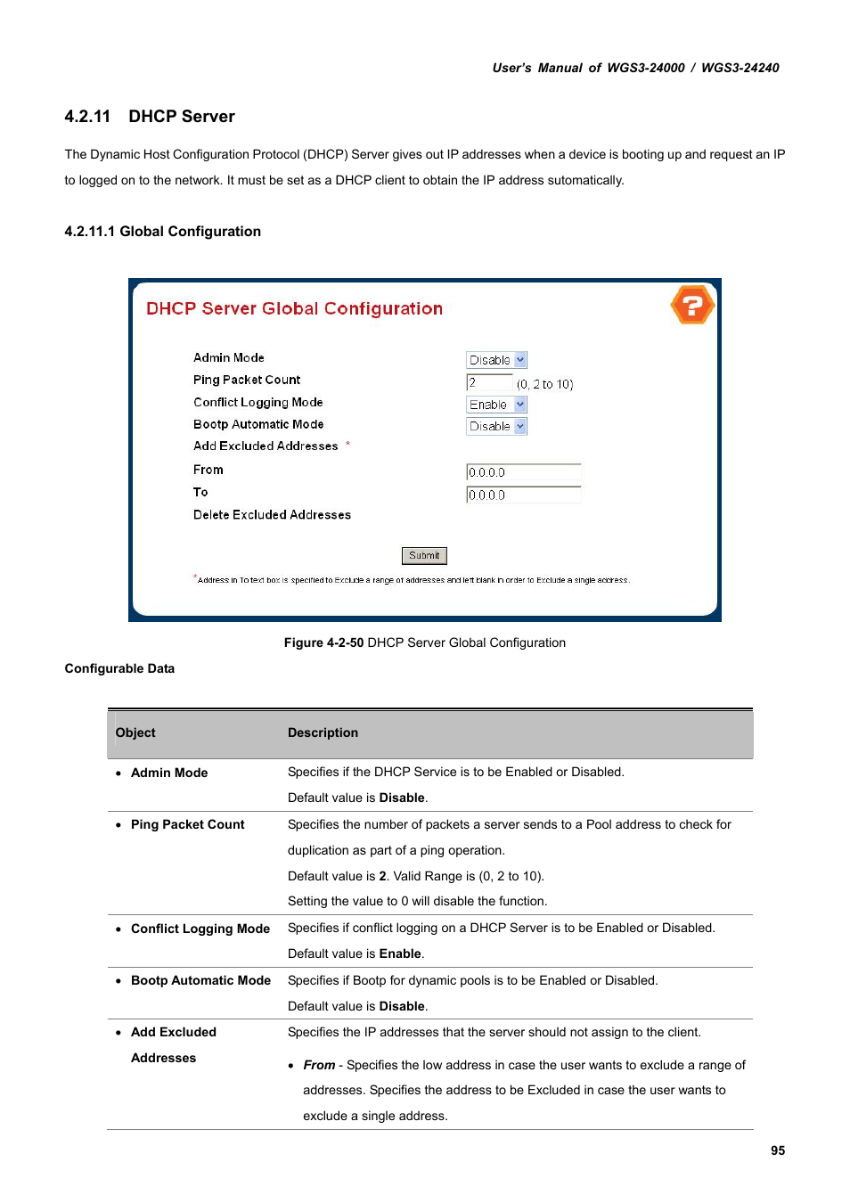11 dhcp server | PLANET WGS3-24240 User Manual | Page 95 / 570