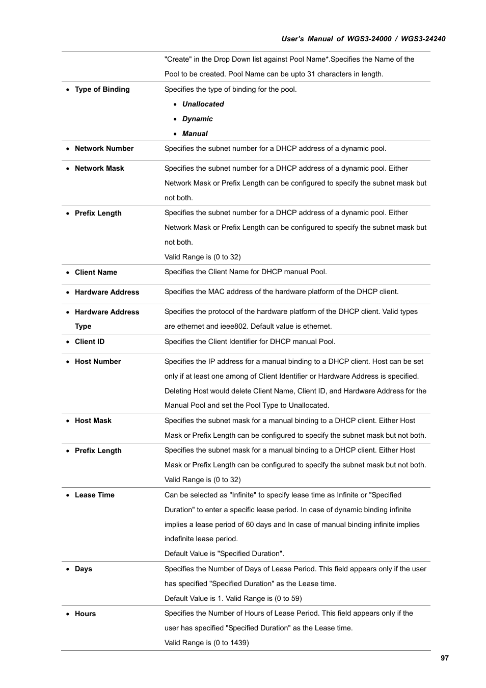 PLANET WGS3-24240 User Manual | Page 97 / 570