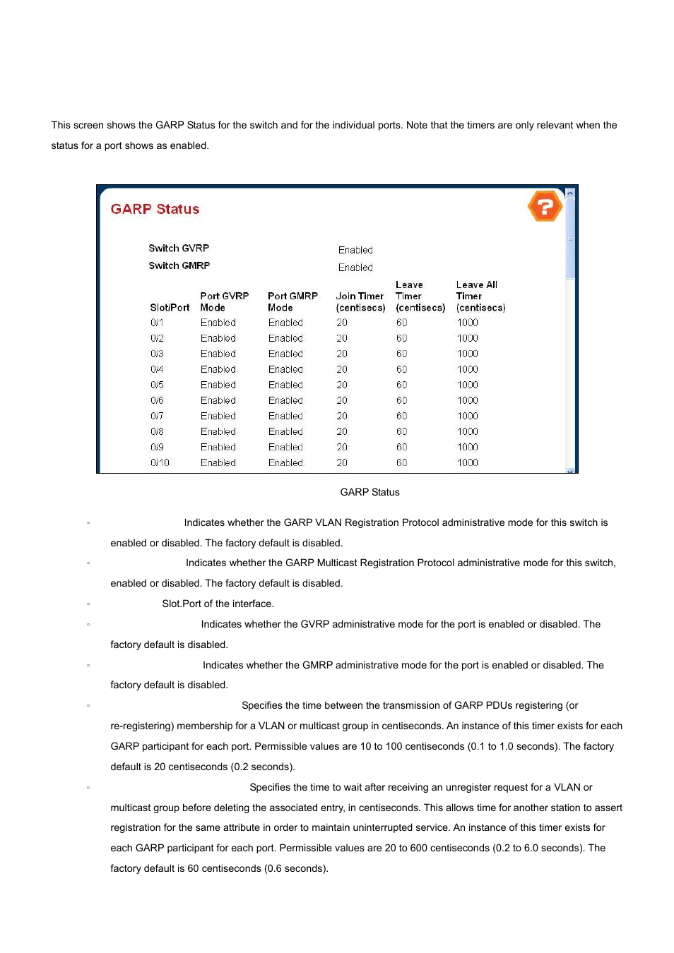 4 garp | PLANET WGS3-2820 User Manual | Page 112 / 528