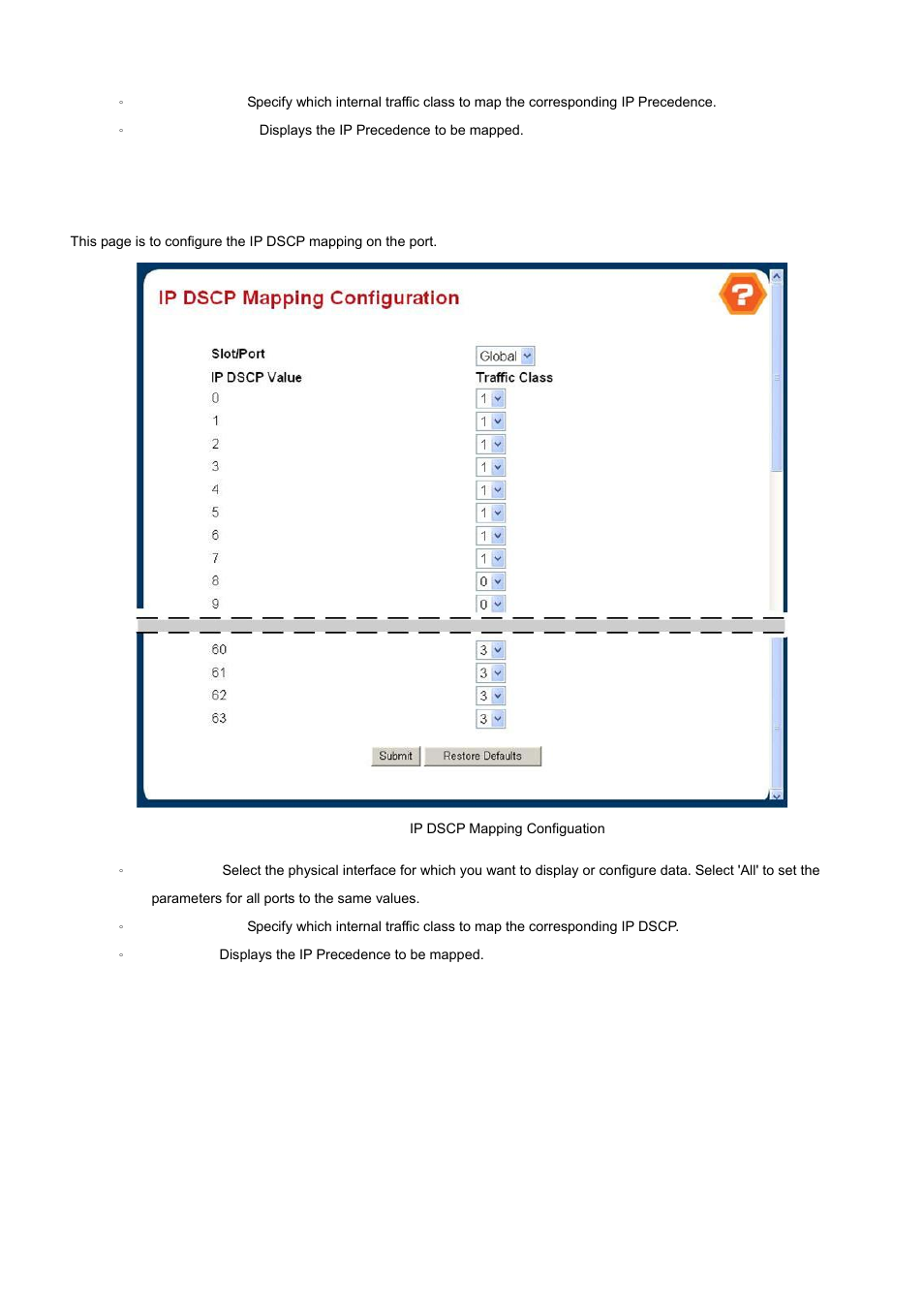 PLANET WGS3-2820 User Manual | Page 195 / 528