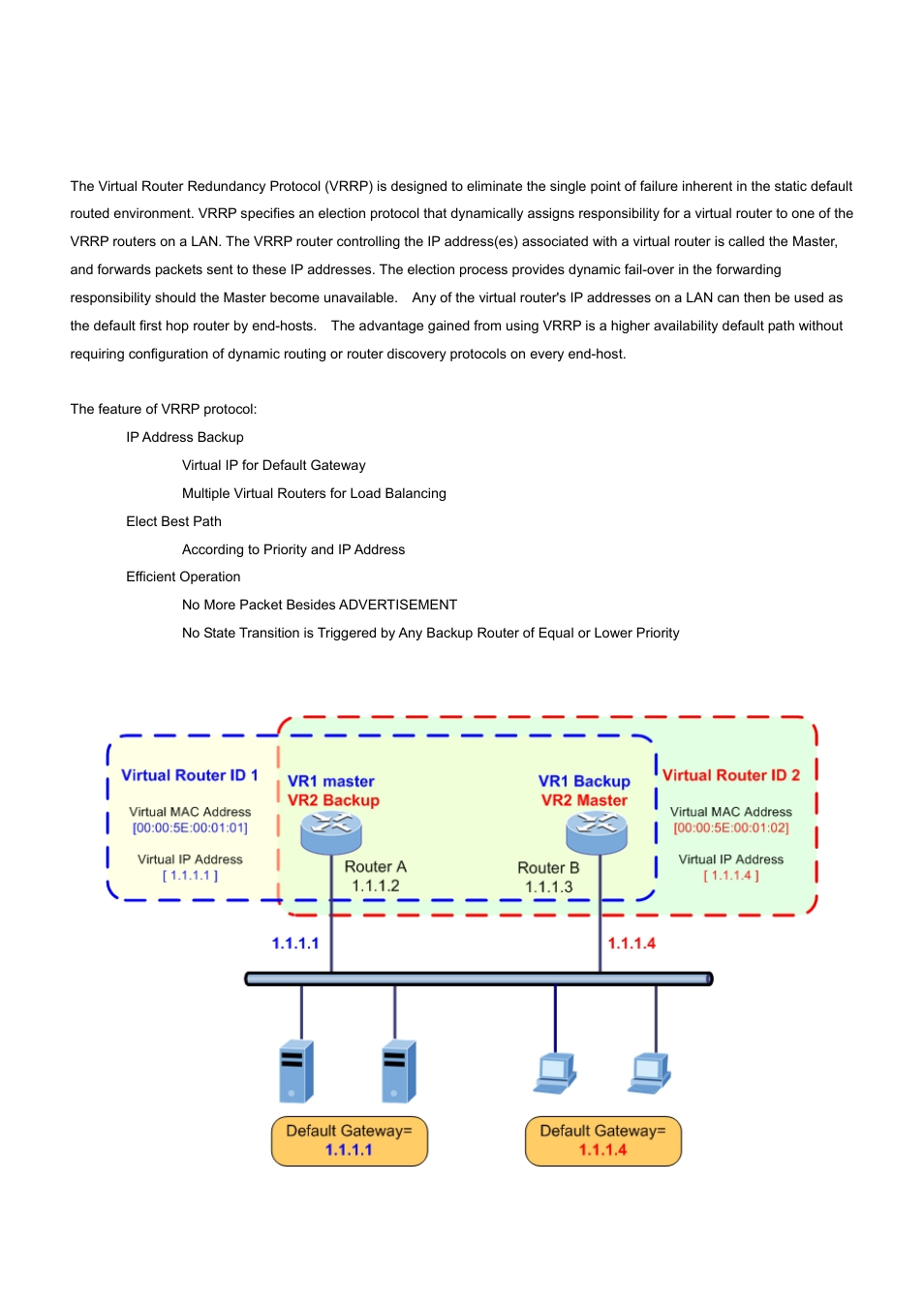 9 vrrp | PLANET WGS3-2820 User Manual | Page 261 / 528