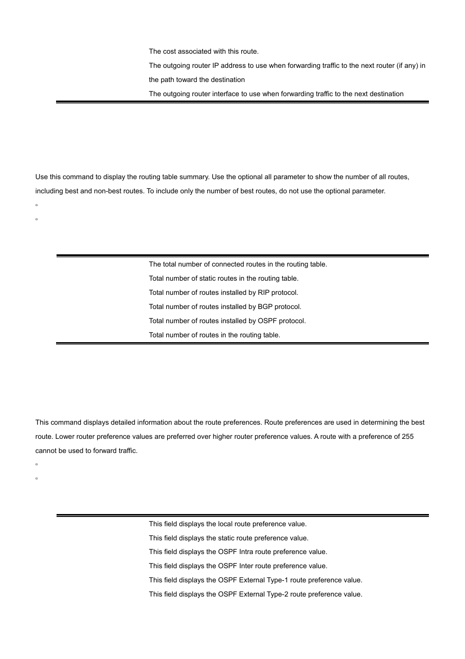 24 show ip route summary, 25 show ip route preferences | PLANET WGS3-2820 User Manual | Page 441 / 528