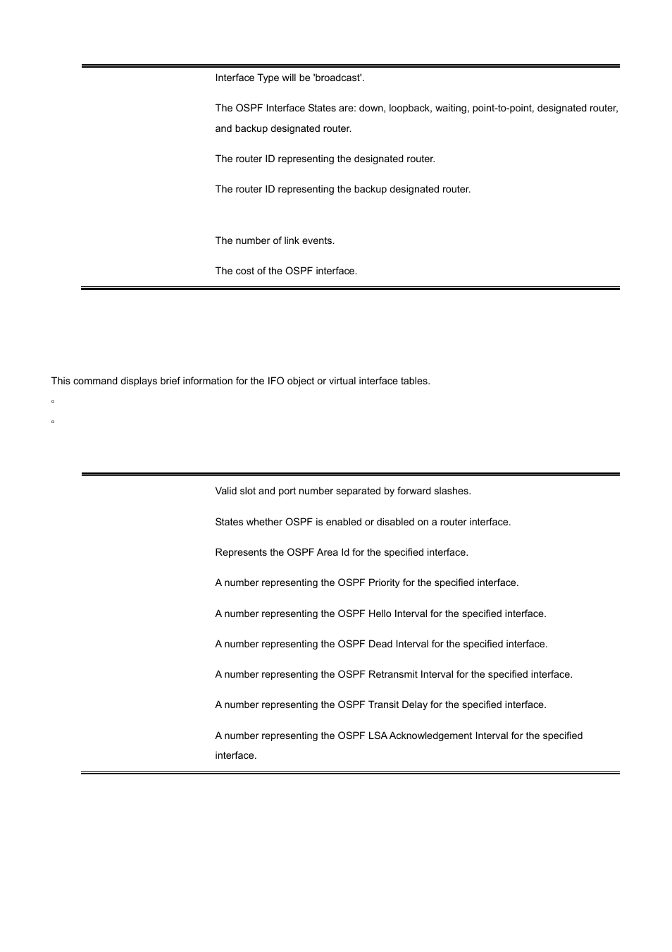 49 show ip ospf interface brief | PLANET WGS3-2820 User Manual | Page 472 / 528
