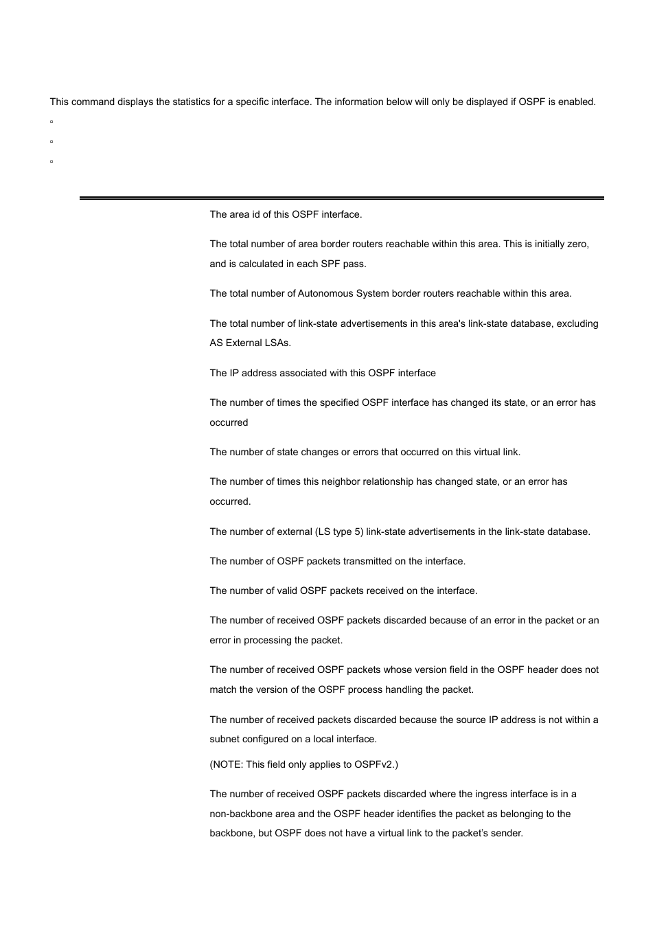 50 show ip ospf interface stats | PLANET WGS3-2820 User Manual | Page 473 / 528