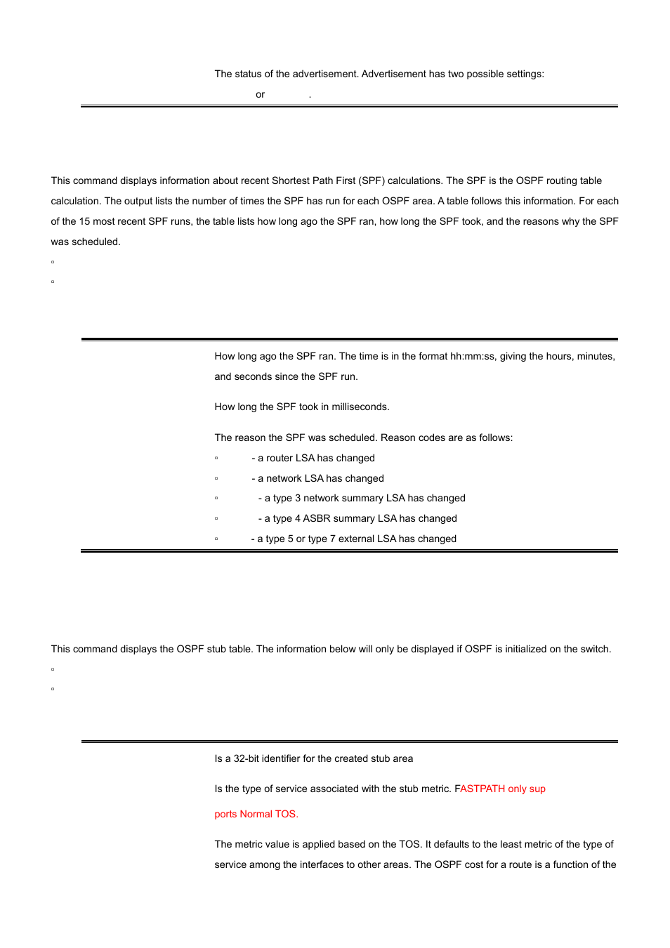 53 show ip ospf statistics, 54 show ip ospf stub table | PLANET WGS3-2820 User Manual | Page 477 / 528