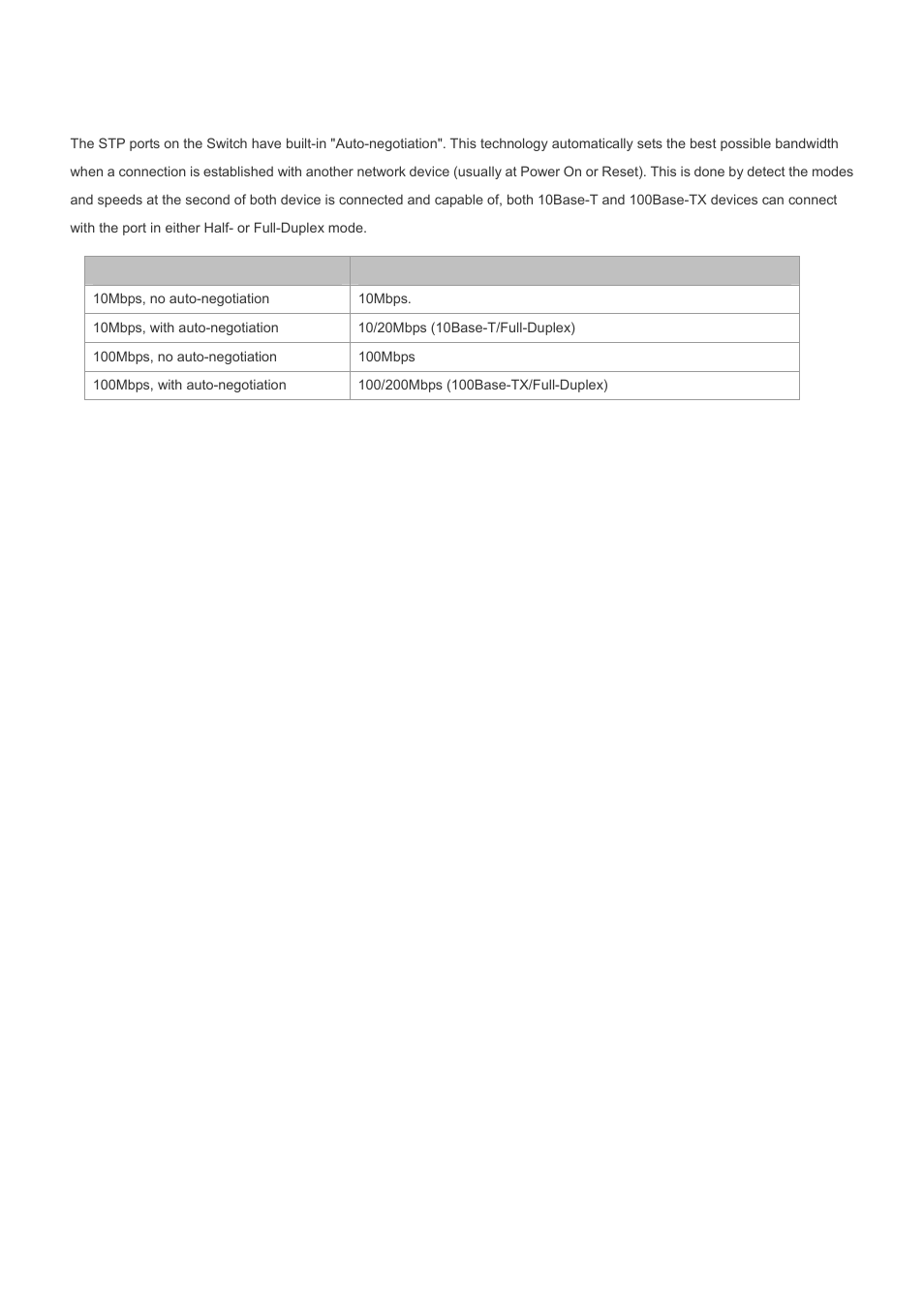 5 auto-negotiation | PLANET WGS3-2820 User Manual | Page 521 / 528