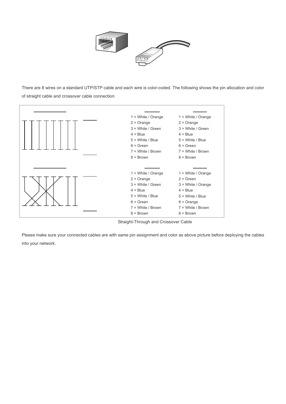 Straight cable side 1 side2 | PLANET WGS3-2820 User Manual | Page 524 / 528