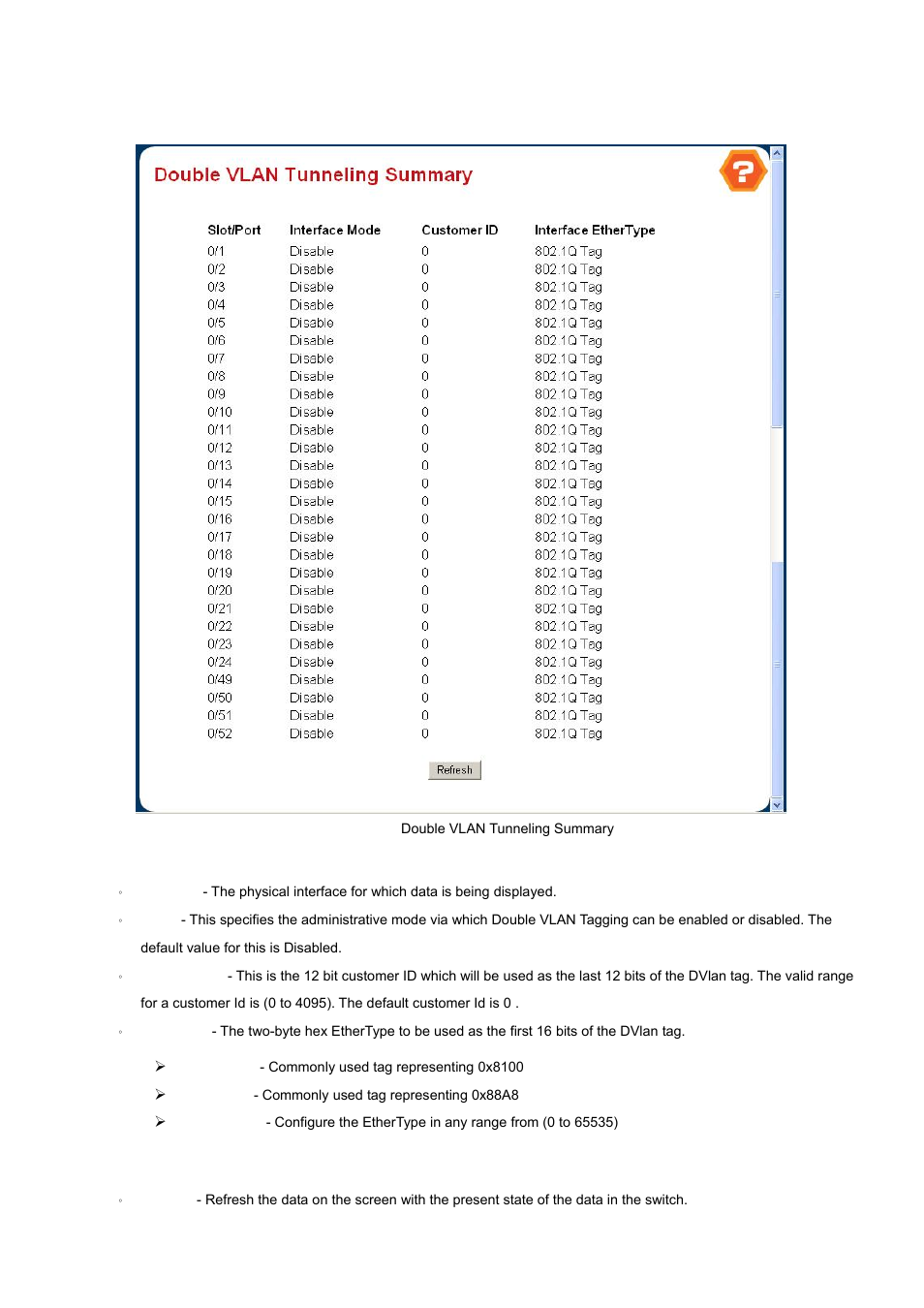 PLANET WGS3-2820 User Manual | Page 65 / 528