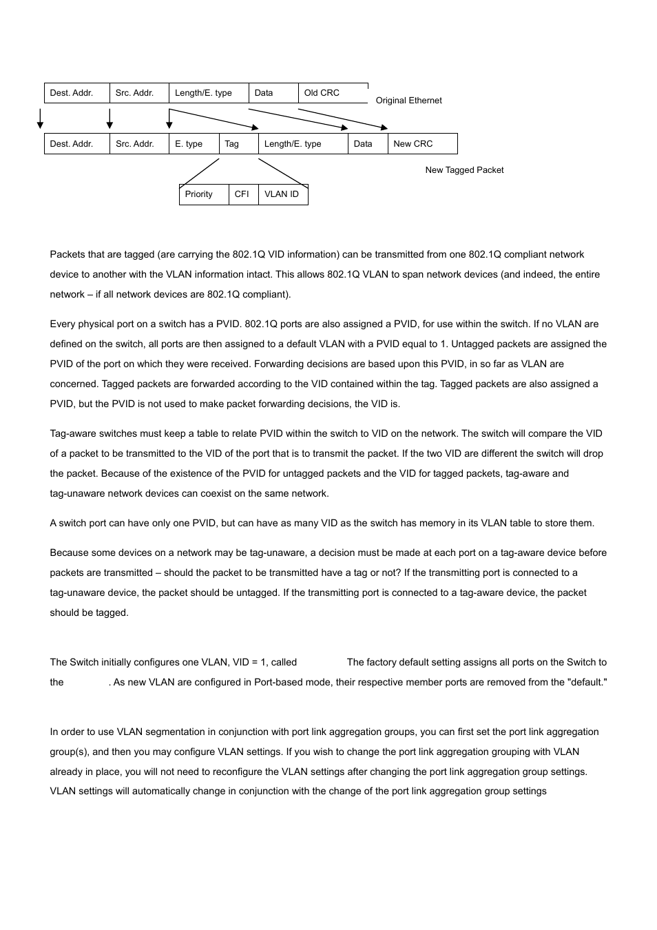 PLANET WGS3-2820 User Manual | Page 98 / 528