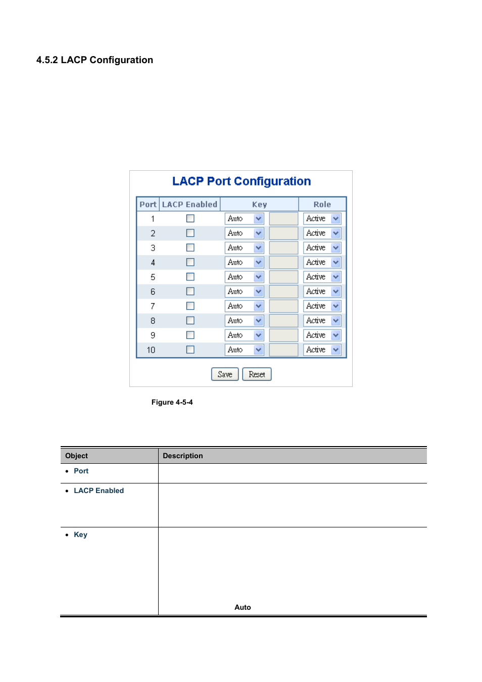 2 lacp configuration | PLANET WGSD-10020 User Manual | Page 103 / 556