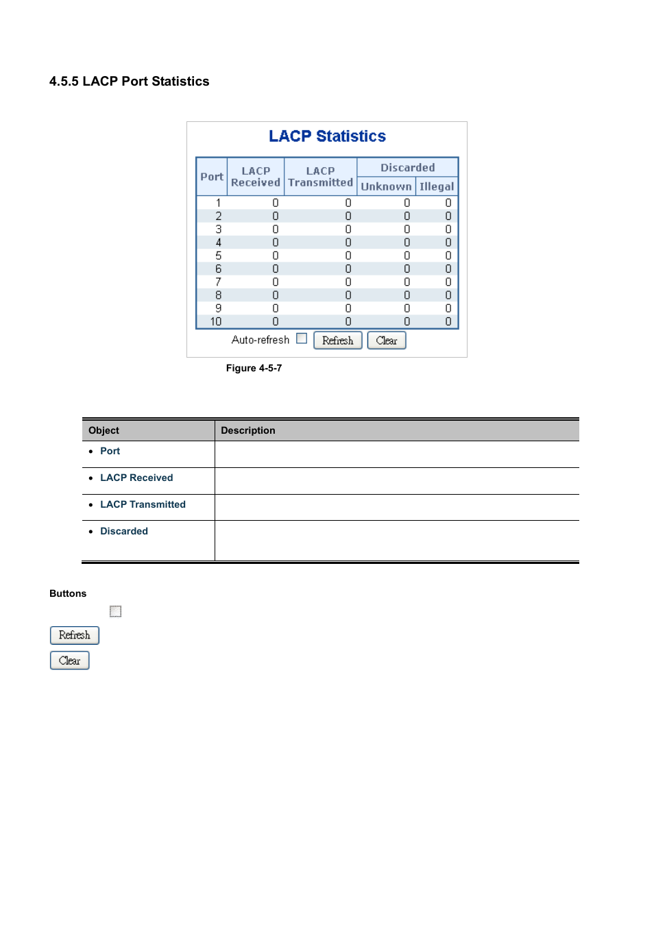 5 lacp port statistics | PLANET WGSD-10020 User Manual | Page 106 / 556