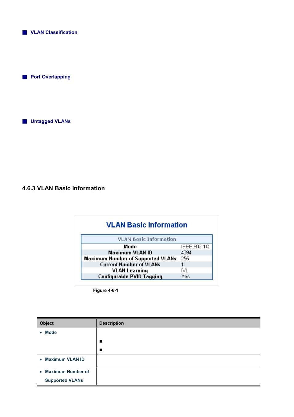 3 vlan basic information | PLANET WGSD-10020 User Manual | Page 111 / 556