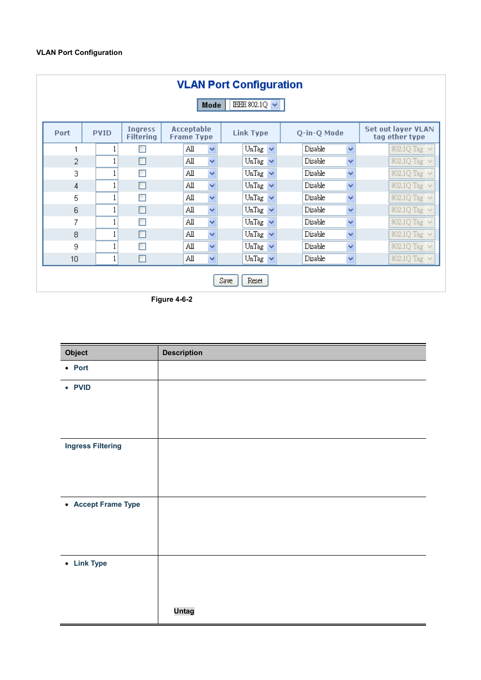 PLANET WGSD-10020 User Manual | Page 114 / 556