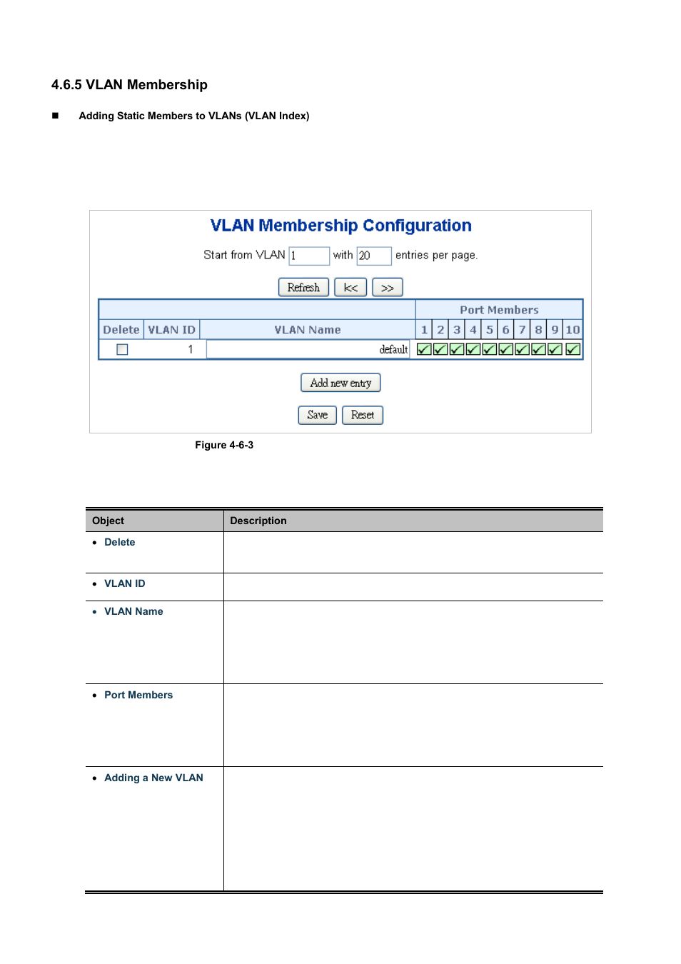 5 vlan membership | PLANET WGSD-10020 User Manual | Page 116 / 556