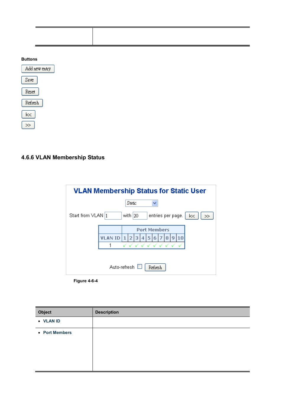 6 vlan membership status | PLANET WGSD-10020 User Manual | Page 117 / 556