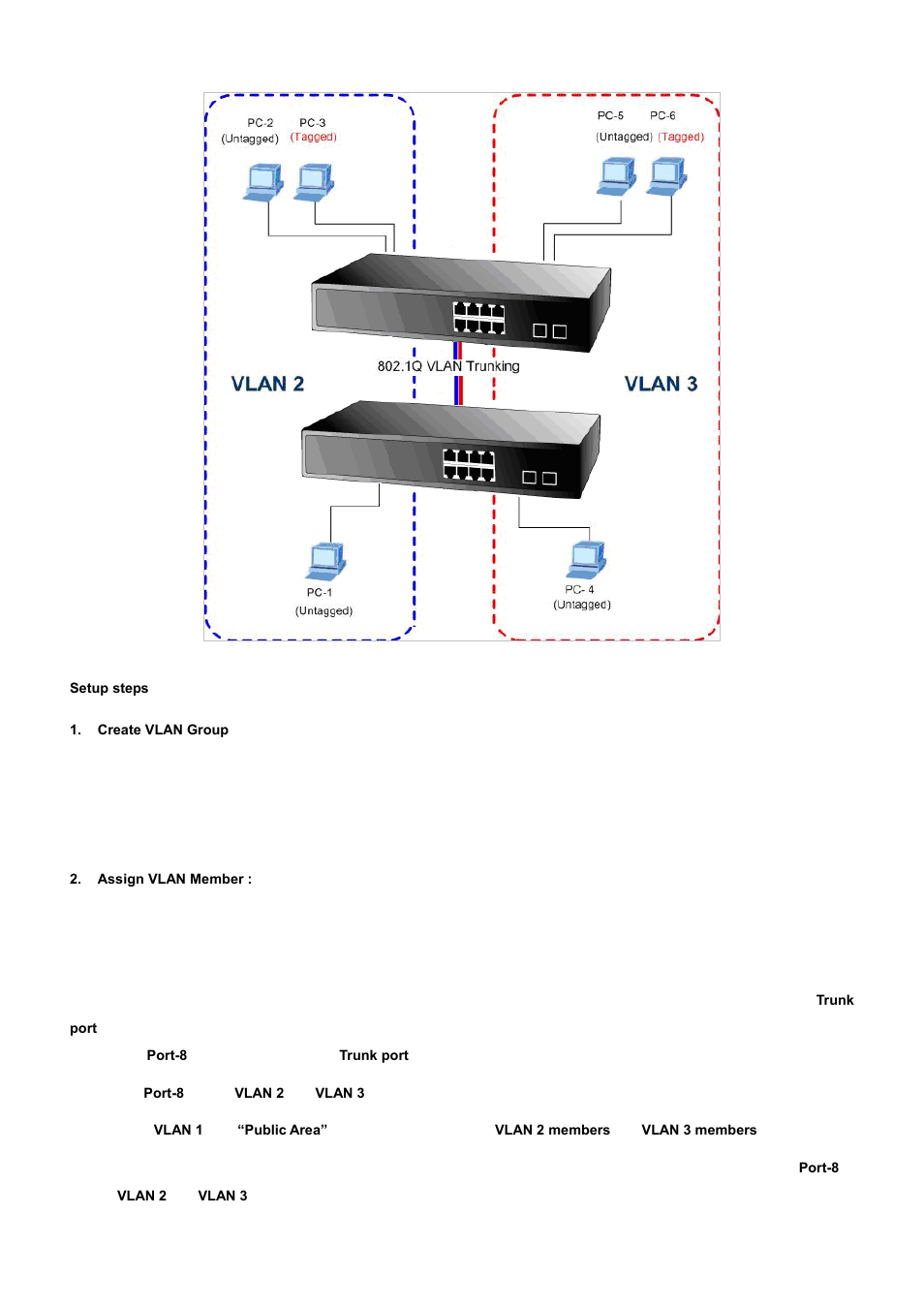 PLANET WGSD-10020 User Manual | Page 127 / 556