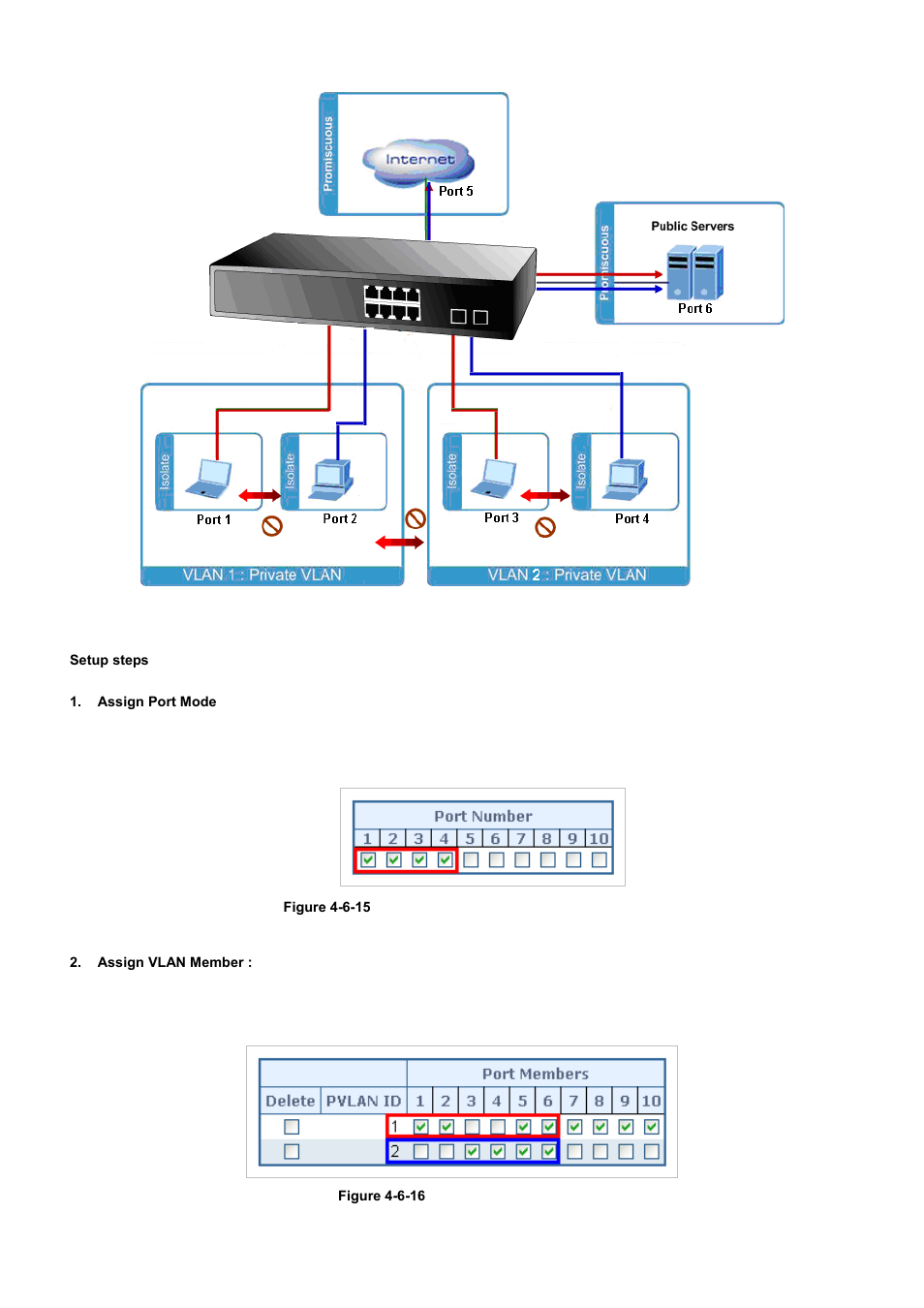 PLANET WGSD-10020 User Manual | Page 129 / 556