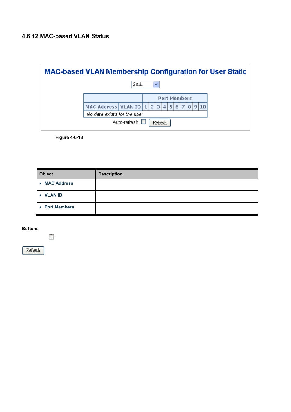 12 mac-based vlan status | PLANET WGSD-10020 User Manual | Page 131 / 556