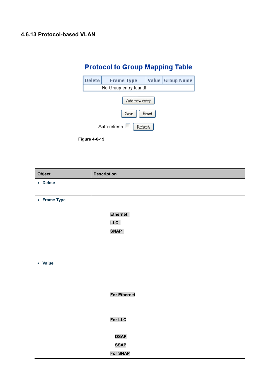 13 protocol-based vlan | PLANET WGSD-10020 User Manual | Page 132 / 556