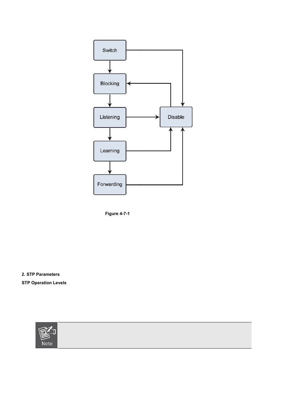 PLANET WGSD-10020 User Manual | Page 137 / 556