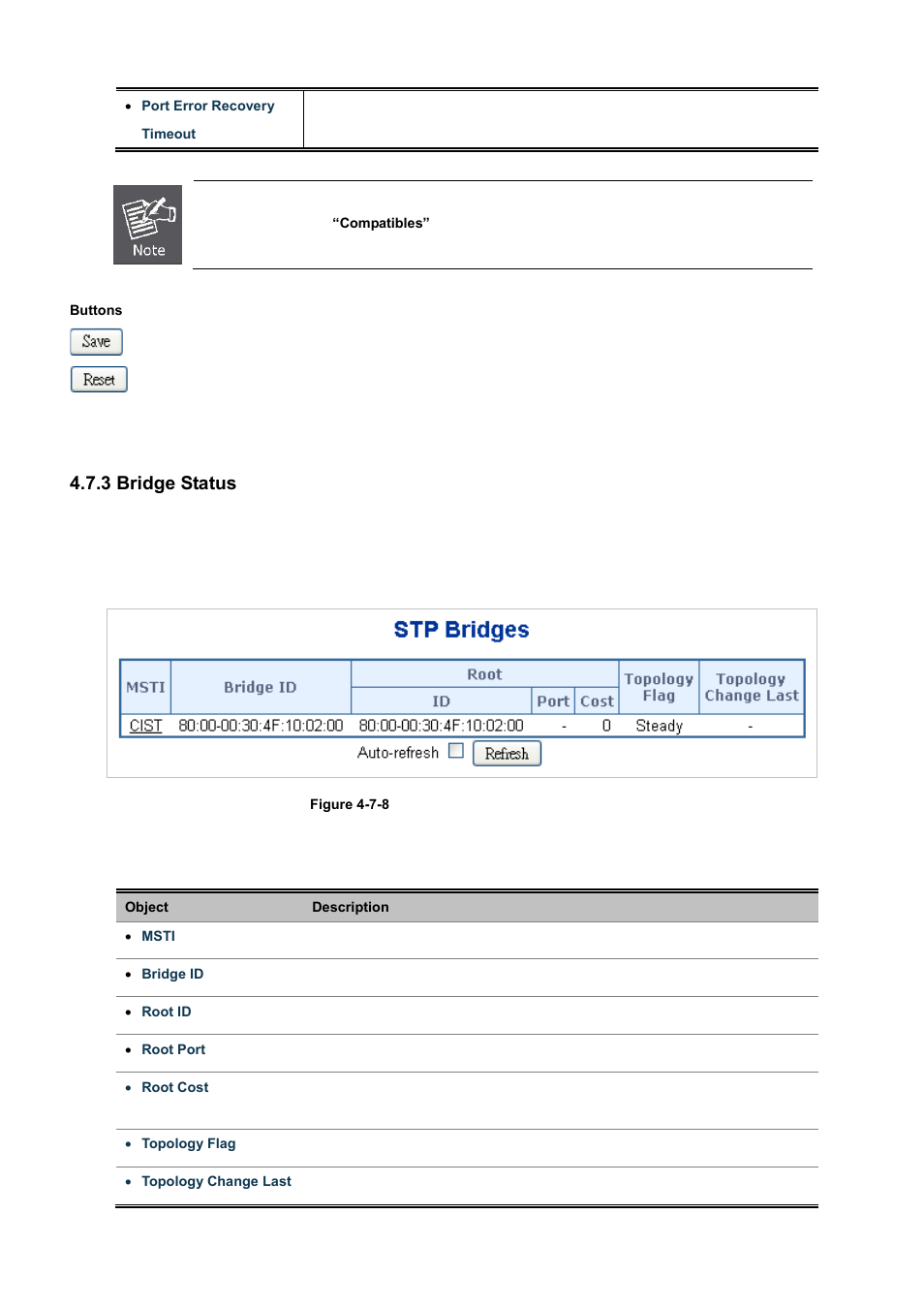 3 bridge status | PLANET WGSD-10020 User Manual | Page 143 / 556