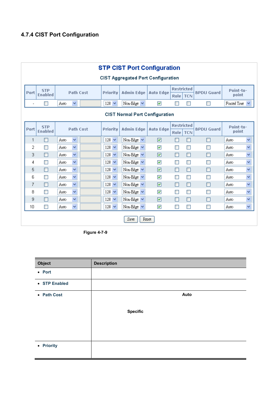 4 cist port configuration | PLANET WGSD-10020 User Manual | Page 144 / 556