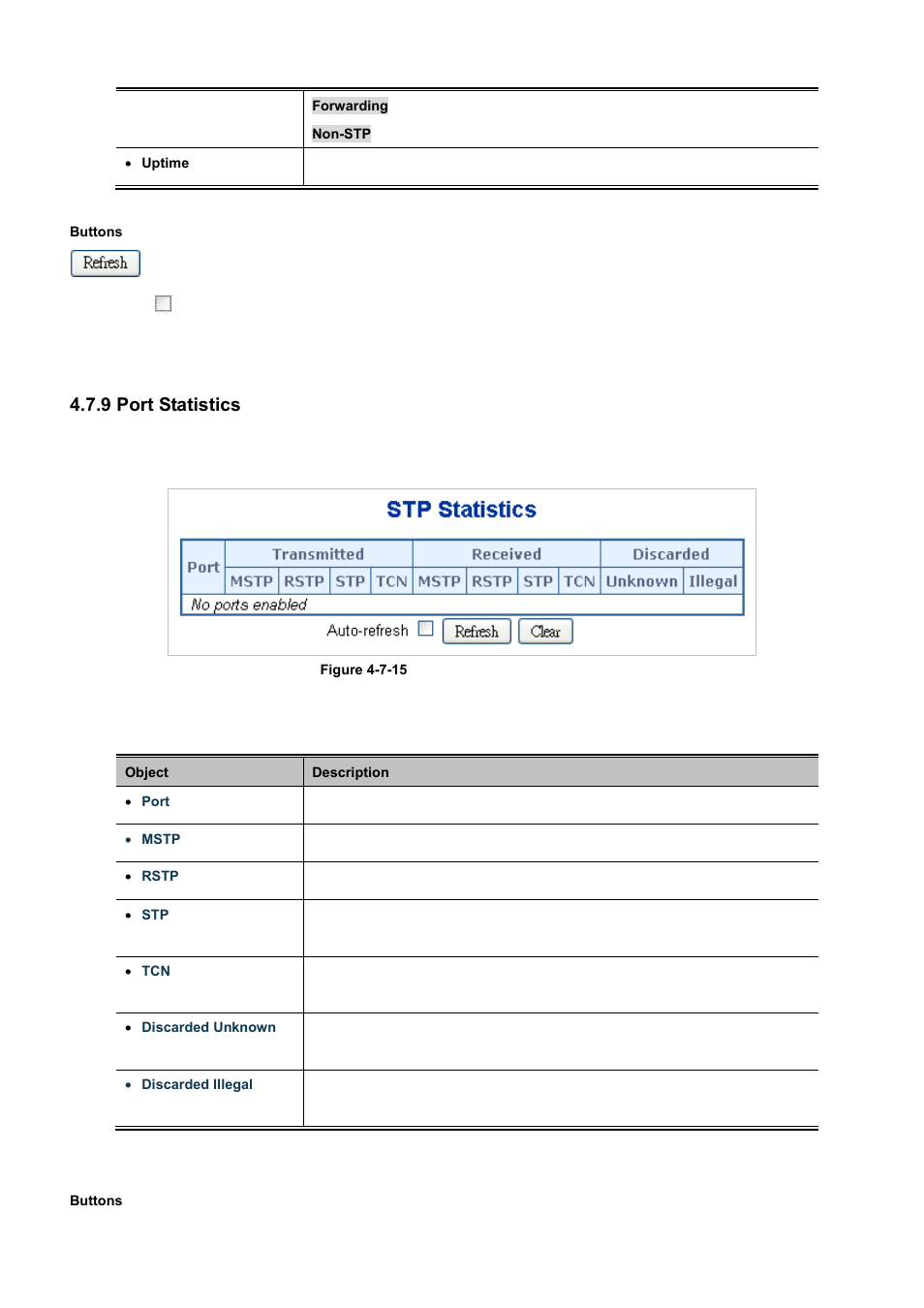 9 port statistics | PLANET WGSD-10020 User Manual | Page 152 / 556