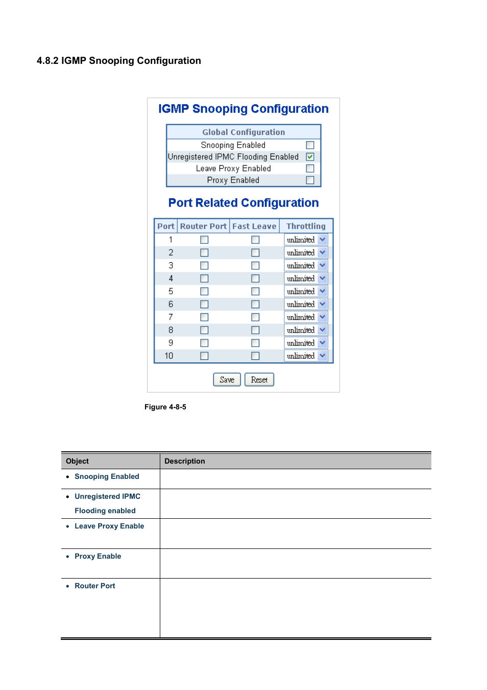 2 igmp snooping configuration | PLANET WGSD-10020 User Manual | Page 158 / 556