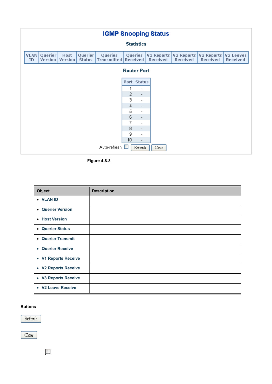 PLANET WGSD-10020 User Manual | Page 162 / 556
