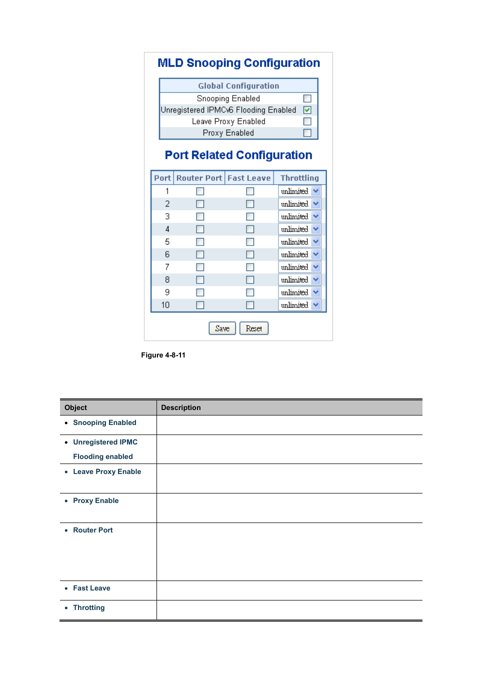 PLANET WGSD-10020 User Manual | Page 165 / 556