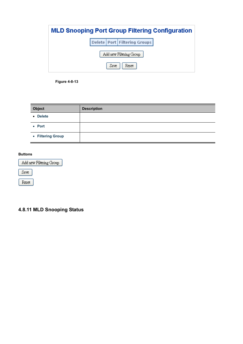11 mld snooping status | PLANET WGSD-10020 User Manual | Page 168 / 556
