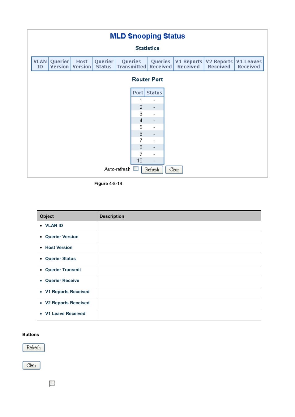 PLANET WGSD-10020 User Manual | Page 169 / 556