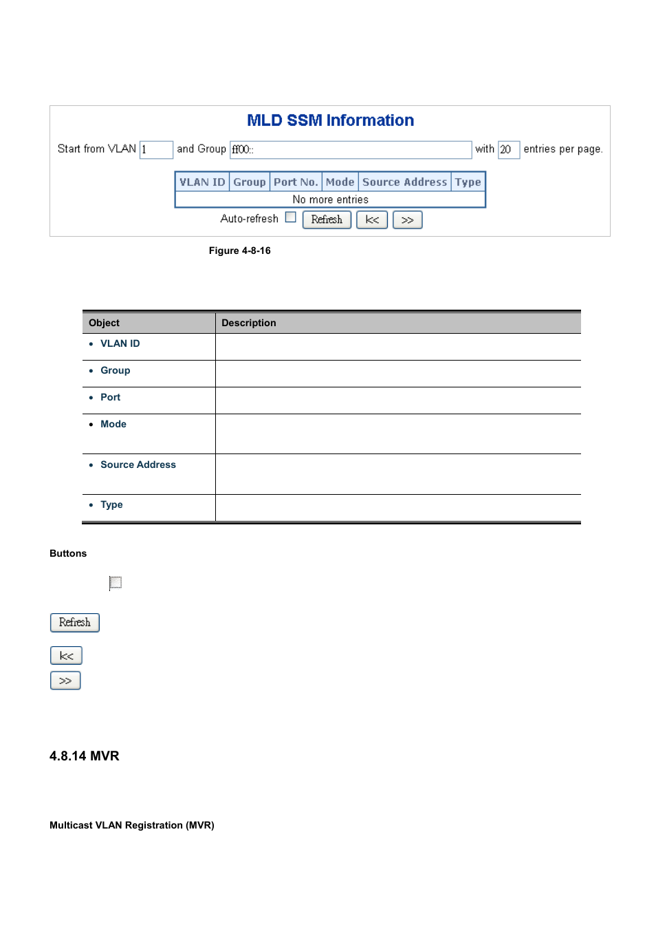 14 mvr | PLANET WGSD-10020 User Manual | Page 171 / 556