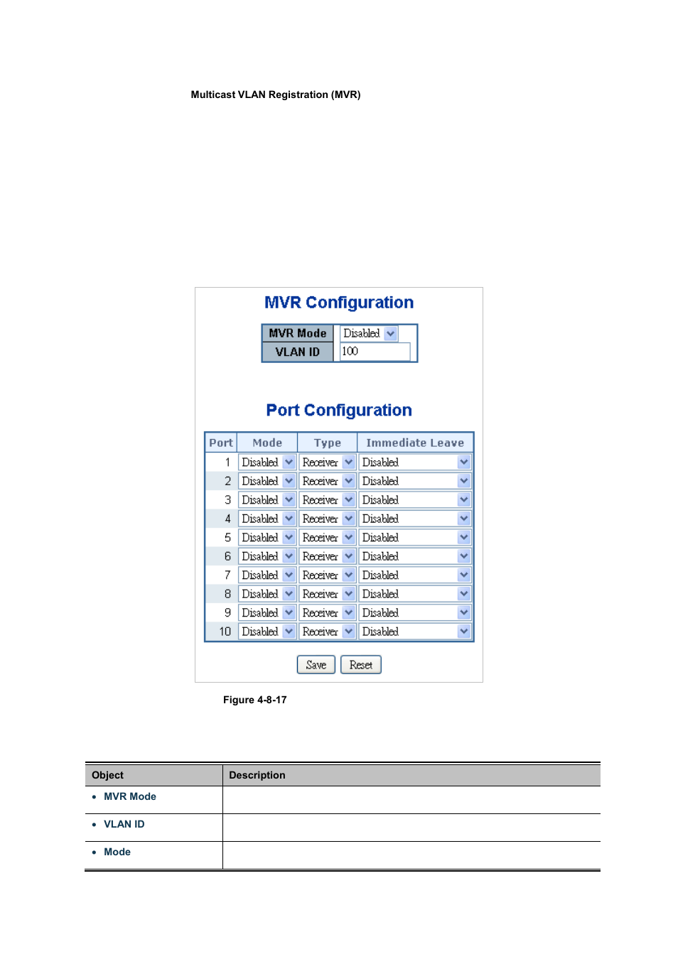 PLANET WGSD-10020 User Manual | Page 172 / 556
