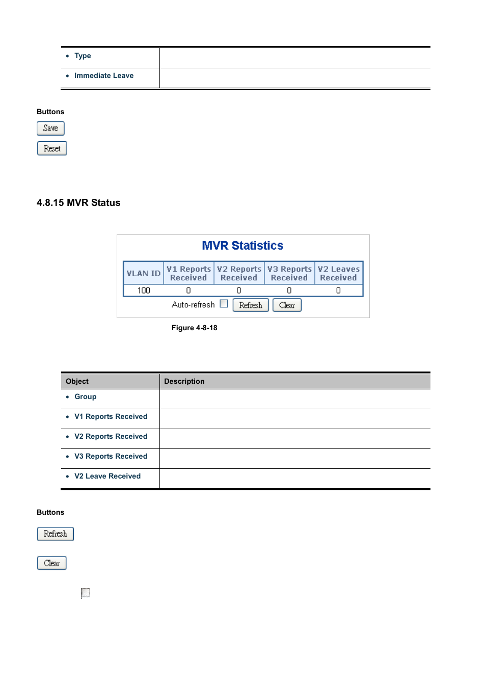 15 mvr status | PLANET WGSD-10020 User Manual | Page 173 / 556