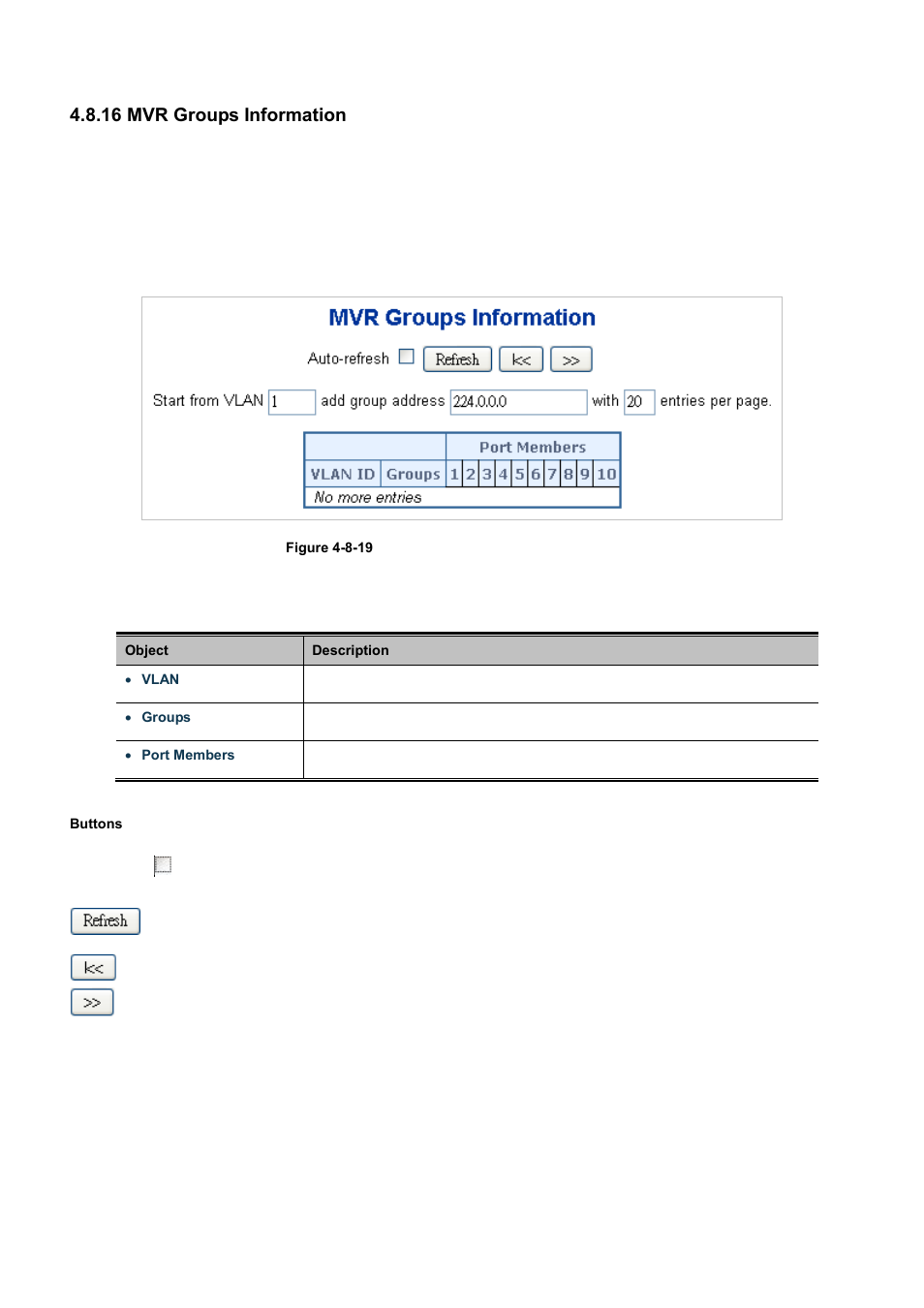 16 mvr groups information | PLANET WGSD-10020 User Manual | Page 174 / 556