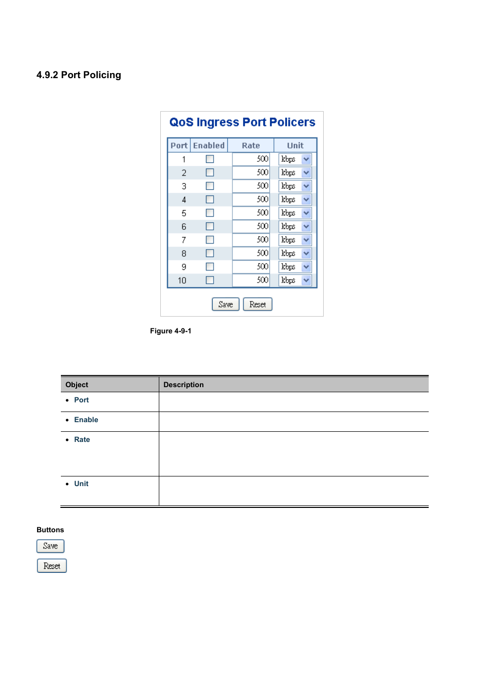 2 port policing | PLANET WGSD-10020 User Manual | Page 176 / 556