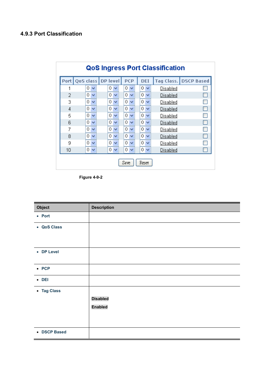 3 port classification | PLANET WGSD-10020 User Manual | Page 177 / 556