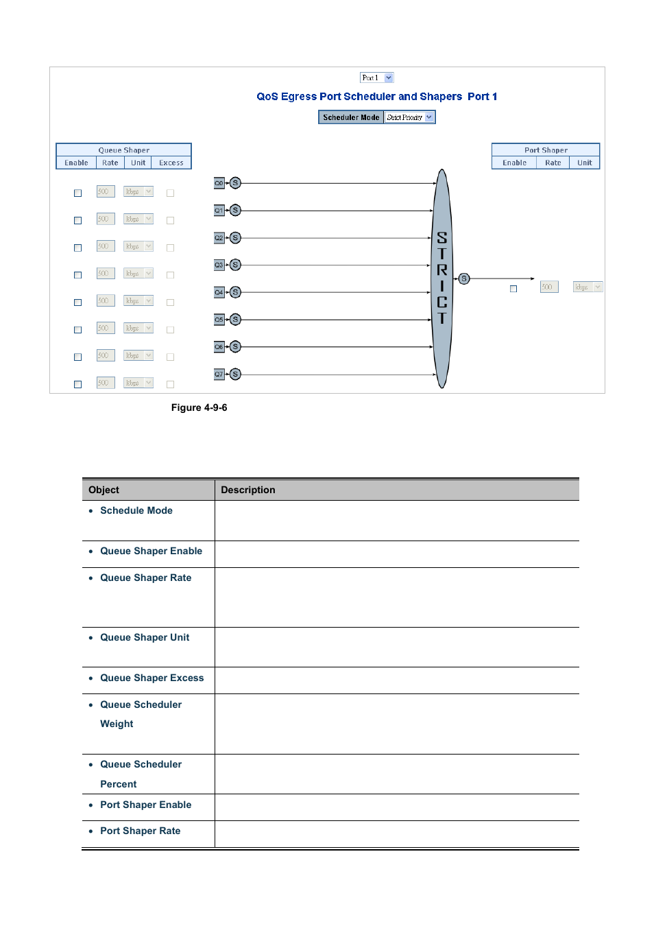 PLANET WGSD-10020 User Manual | Page 181 / 556